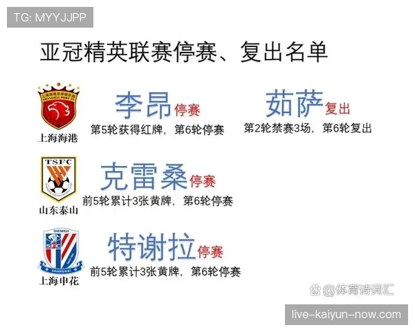 红牌停赛规则解析：判罚依据及累积停赛标准详解