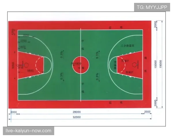 篮球合理冲撞规则的界定标准是什么？实战中如何判断？