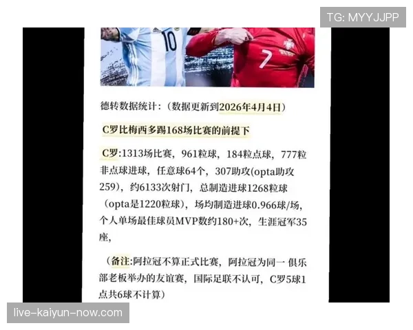 C罗与梅西关键战表现含金量解析：数据背后的决定性差异