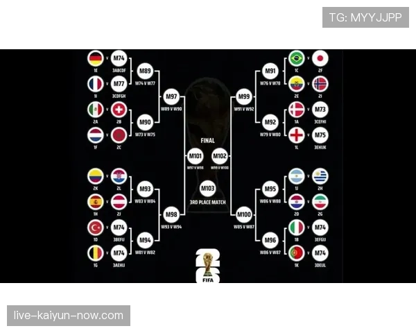 2026世界杯官方32强资格解析 2026世界杯官方32强资格解析