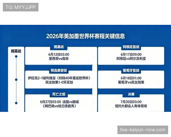 加纳队能否重返2026世界杯?非洲劲旅冲击美加墨决赛圈前景分析 加纳队能否重返2026世界杯?非洲劲旅冲击美加墨决赛圈前景分析